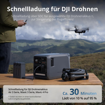 DJI Power 1000 Mini tragbare Powerstation, 1008-Wh-LFP-Akku, kompakte Größe, maximale Ausgangsleistung 1000 W, in 58 min von 0% auf 80% geladen, Stromgenerator für Zuhause, Camping