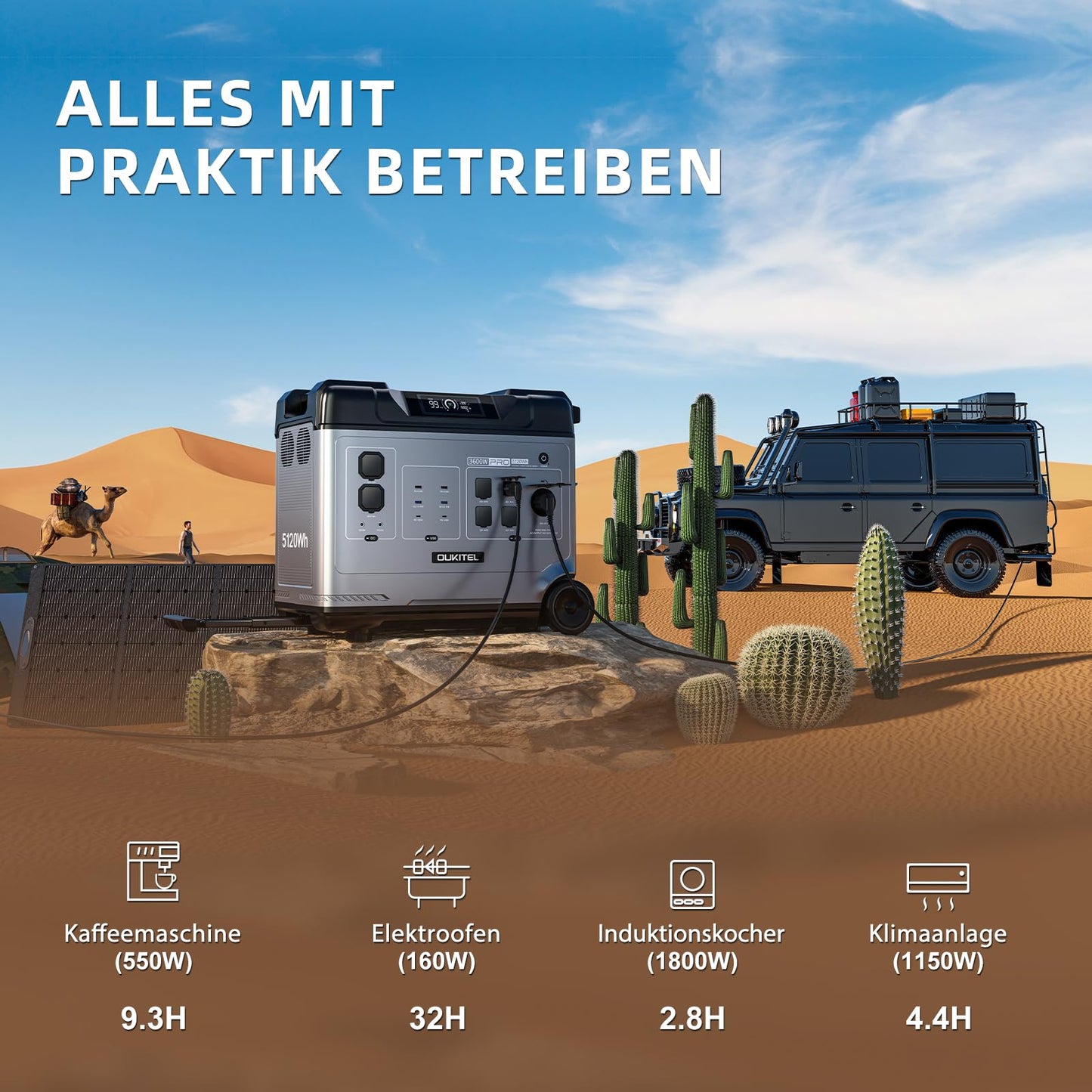 OUKITEL P5000 Pro 5120Wh Große Kapazität Tragbare Powerstation, 5×4000W AC-Steckdosen (8000W Spitzenleistung) Solargenerator, LiFePO₄-Akku, Für Camping und Stromausfälle