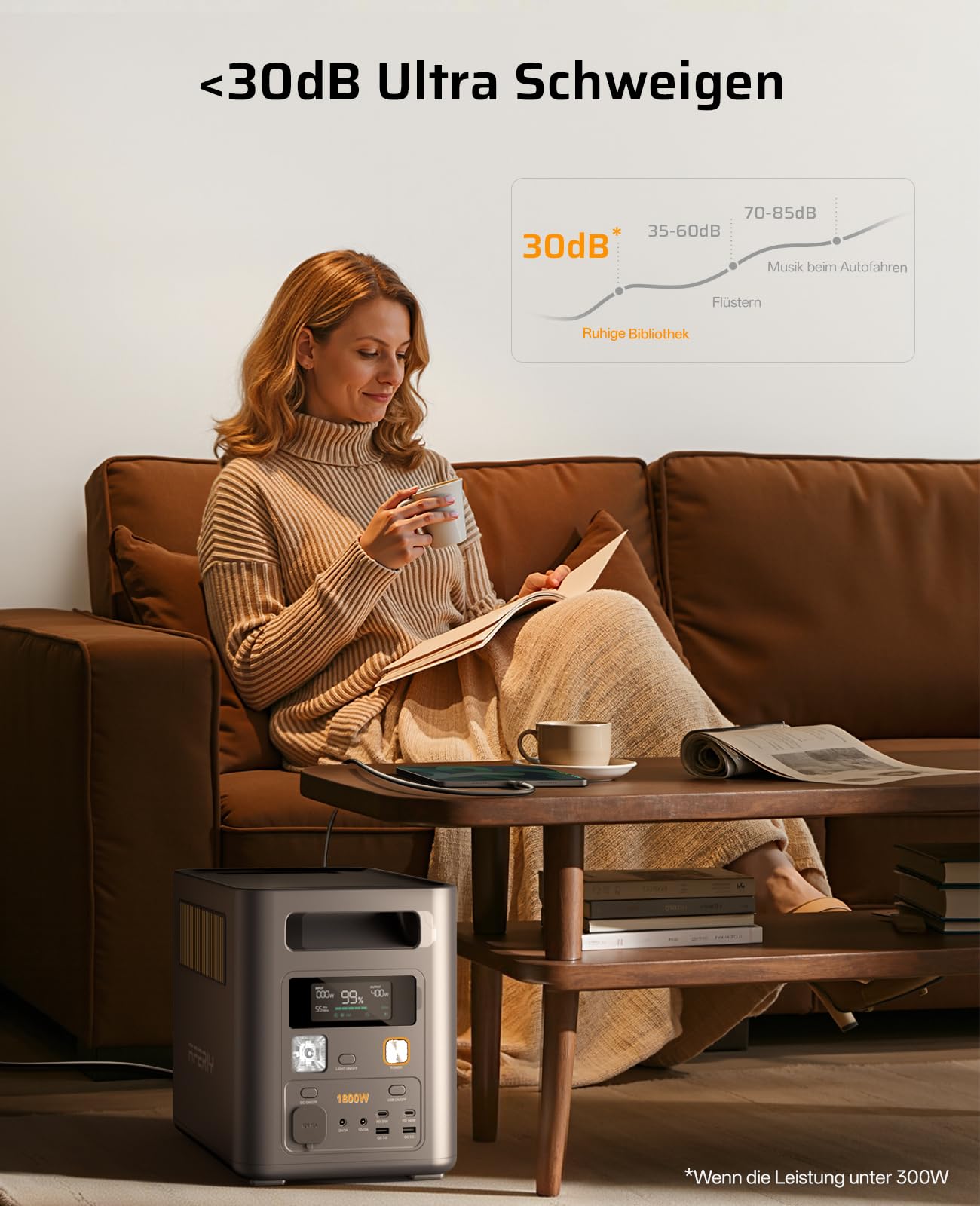 AFERIY 1800W Tragbare Powerstation 1024Wh, Erweiterbar Auf 5120Wh LiFePO4 Solargenerator & 1Std Schnellladung,<10ms USV, 9 Ausgänge, mit APP, Reine Sinuswelle 230V, für Camping/Garten/Notfall 【26 Neu】