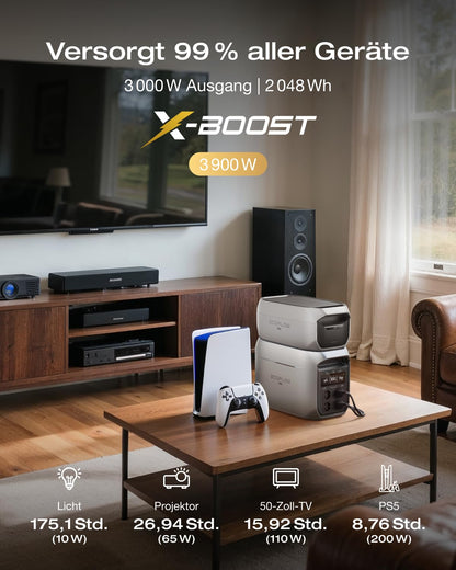 ECOFLOW Delta 3 Max Plus Zusatzbatterie, 2 048 Wh LFP-Batterie, Plug & Play, stapelbar, erweiterbare Notstromversorgung für Camping, Zuhause, Wohnmobile und Camper
