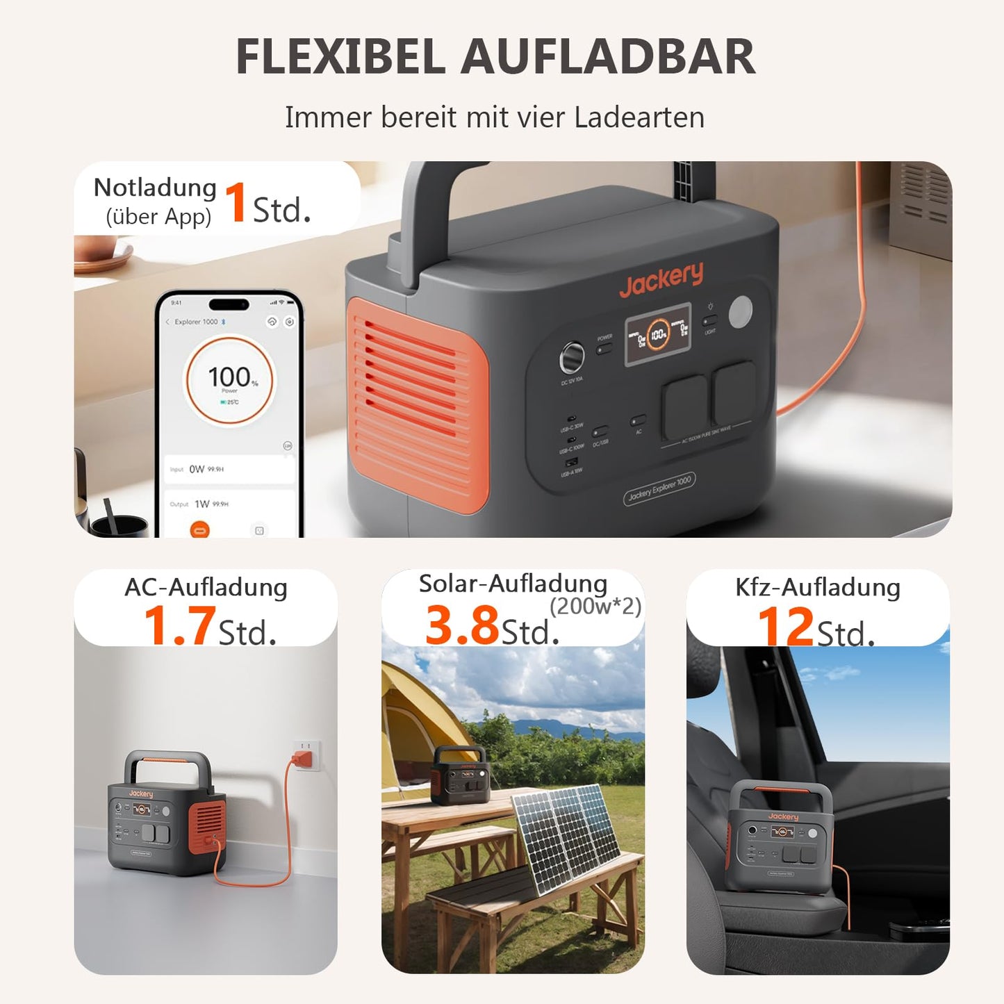 Jackery Powerstation 1000 v2 mit 2 * 100W Solarpanel, 1070Wh LiFePO4 Solargenerator, 1500W AC/100W USB-C Ausgang,1 Std. Schnellladung für Camping, Wohnmobil, Notfall