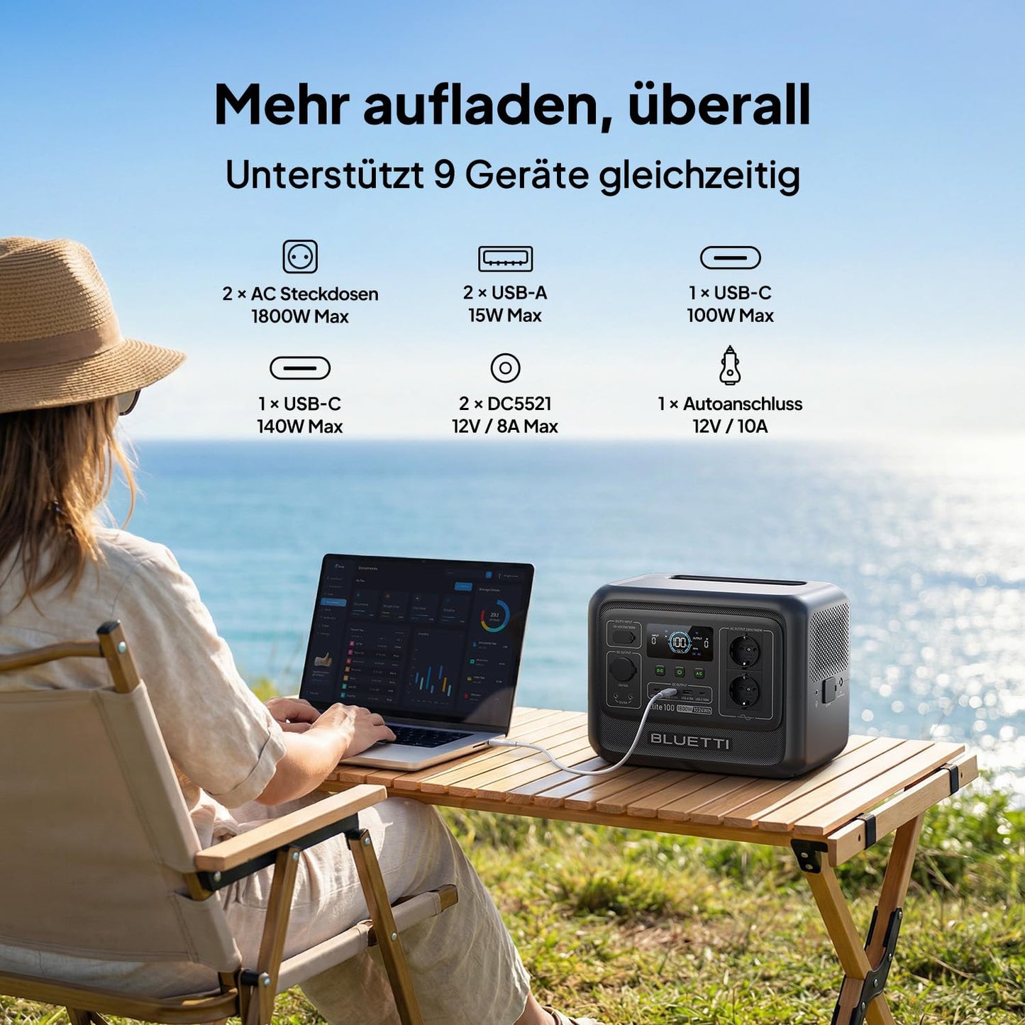 BLUETTI Elite 100 V2 (2025 Neu) Tragbare Power Station, 1024Wh LFP Batterie Backup mit 2 1800W AC Ausgängen (3600W Surge), 35% Kompakter, Solar Generator für Camping, Stromausfälle und Off-grid