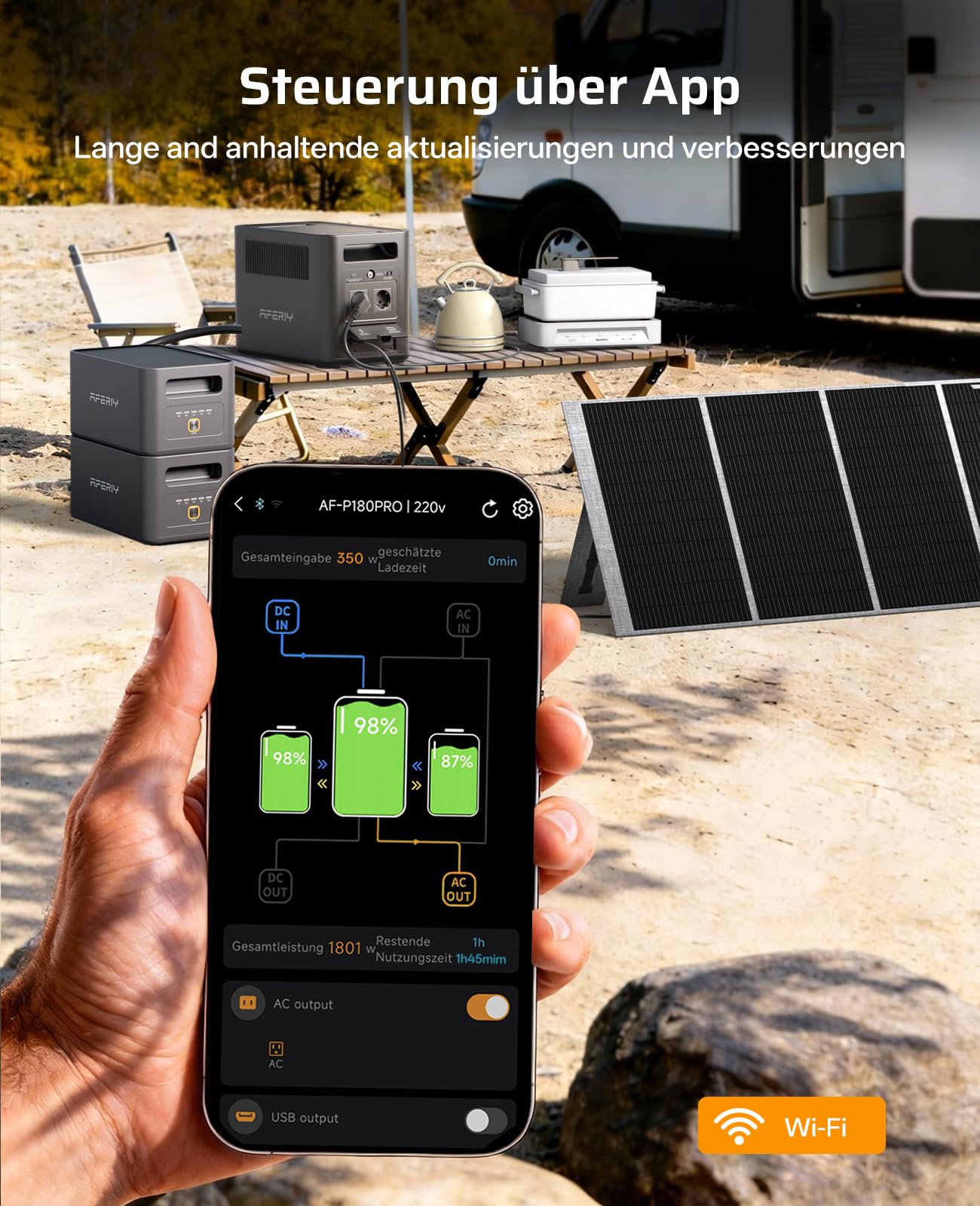 AFERIY 1800W Tragbare Powerstation 1024Wh, Erweiterbar Auf 5120Wh LiFePO4 Solargenerator & 1Std Schnellladung,<10ms USV, 9 Ausgänge, mit APP, Reine Sinuswelle 230V, für Camping/Garten/Notfall 【26 Neu】