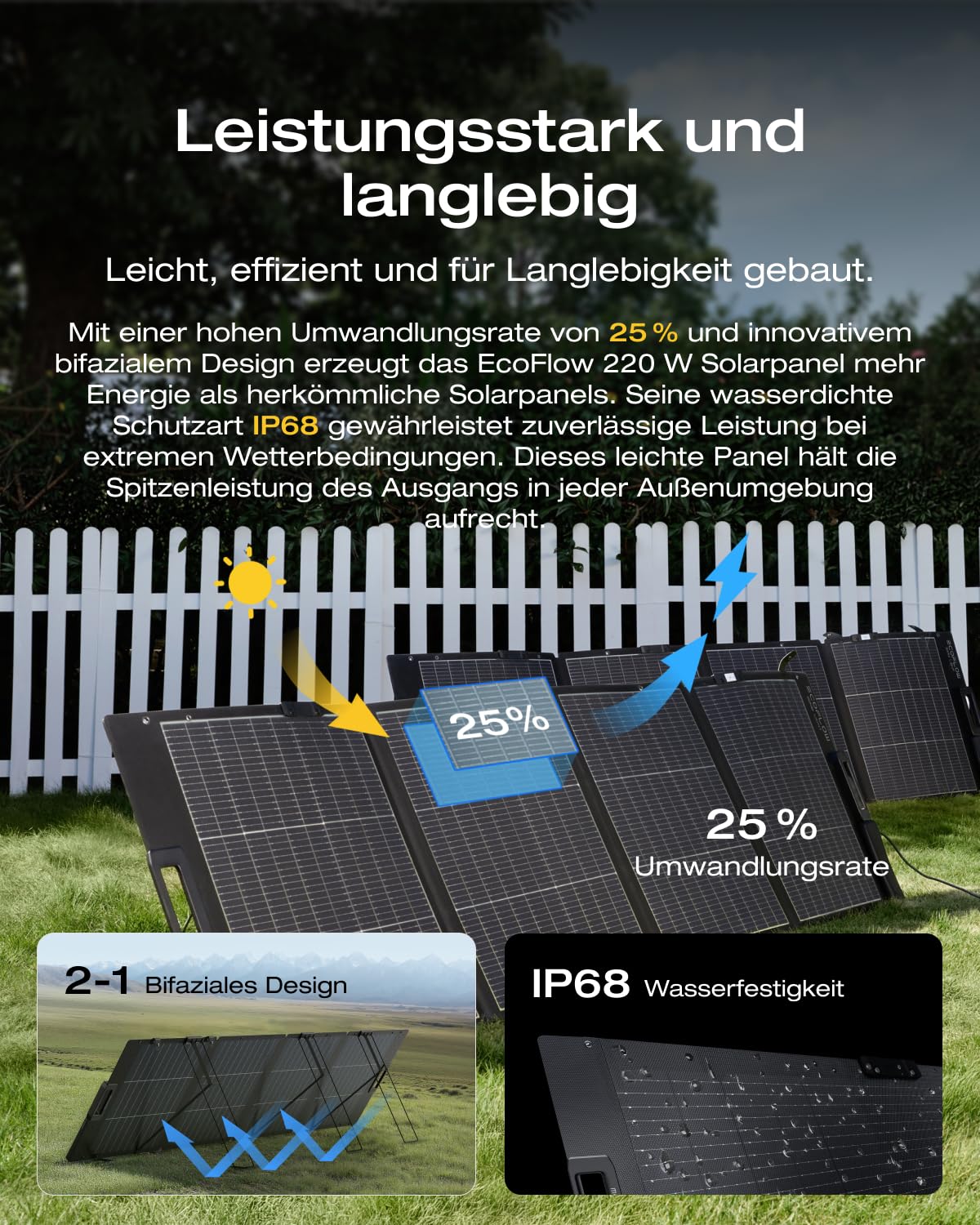 EF ECOFLOW RIVER 2 Pro Powerstation, 768 Wh LiFePO4 Batterie Solar generator mit 220 W Solar panel, 3x 300 W AC-Steckdosen (Spitze 1600 W), tragbare Powerstation für Camping, im Freien