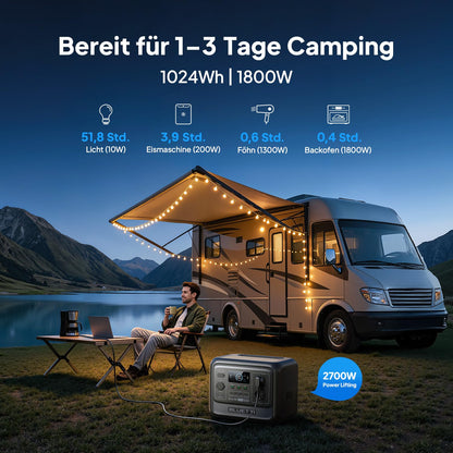 BLUETTI Elite 100 V2 (2025 Neu) Tragbare Power Station, 1024Wh LFP Batterie Backup mit 2 1800W AC Ausgängen (3600W Surge), 35% Kompakter, Solar Generator für Camping, Stromausfälle und Off-grid