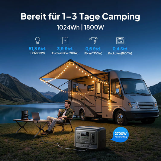 BLUETTI Elite 100 V2 (2025 Neu) Tragbare Power Station, 1024Wh LFP Batterie Backup mit 2 1800W AC Ausgängen (3600W Surge), 35% Kompakter, Solar Generator für Camping, Stromausfälle und Off-grid