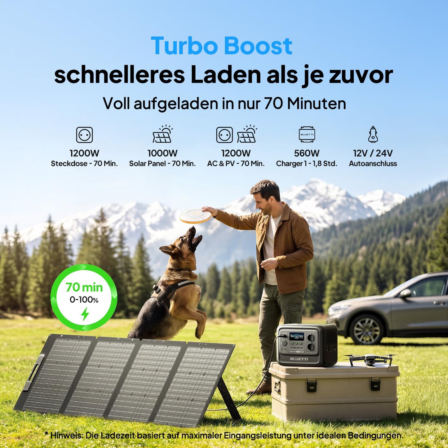 BLUETTI Elite 100 V2 (2025 Neu) Tragbare Power Station, 1024Wh LFP Batterie Backup mit 2 1800W AC Ausgängen (3600W Surge), 35% Kompakter, Solar Generator für Camping, Stromausfälle und Off-grid