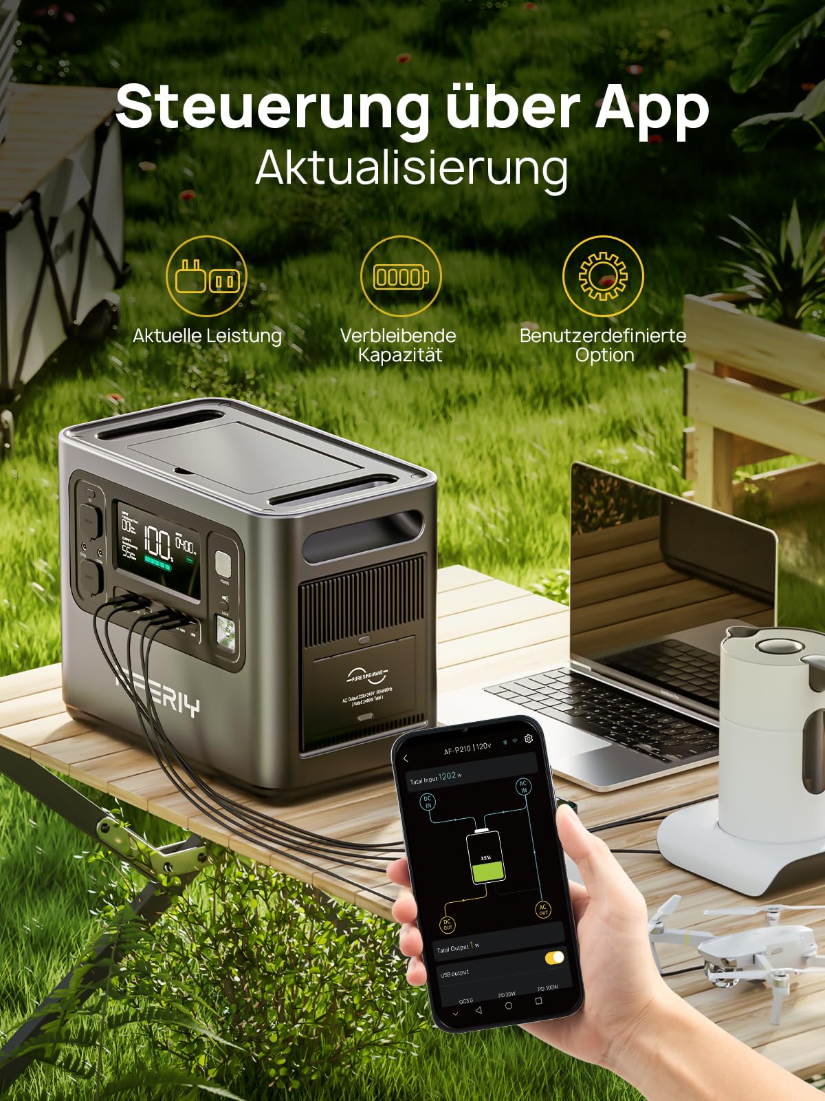 AFERIY Solar Generator 2400W mit 400W Solarmodule, 2048Wh Tragbare Powerstation, LiFePO4 Batterie, Schnellladung in 1,2 Std. Faltbar Solarpanel mit USB, IP65, für Outdoor Camping, Stromausfälle Neu