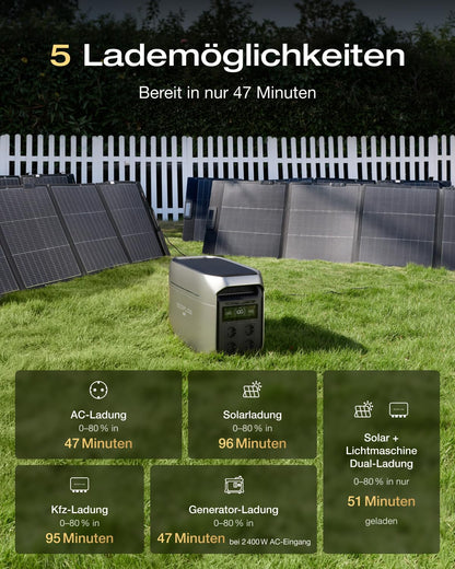 ECOFLOW Delta 3 Max Plus tragbare Powerstation 2 048 Wh, erweiterbar auf 10 kWh, 3 000 W AC-Ausgang, 0–80% Ladung in 47 Min, LiFePO4 Batterie, 10 ms USV-Backup, Solarstrom für Haus, Camping