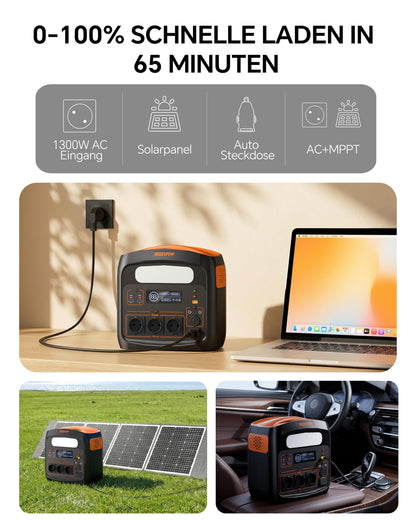 Tragbare Powerstation 1800W(3600W Spitze)/1024Wh, LiFePO4 Akku, 0-100% in 65 Min aufgeladen, USB-C-100W, DC-Ausgang, 230V AC Steckdosen, MPPT 400W Solarladung, Solargenerator für Camping, Outdoor