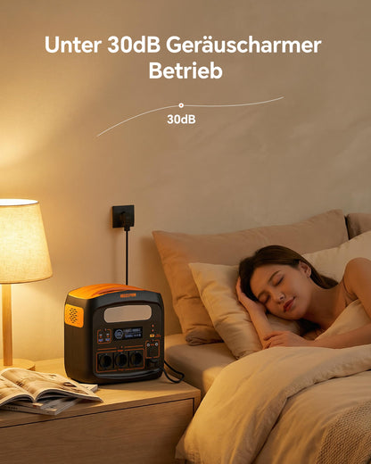 Tragbare Powerstation 1800W(3600W Spitze)/1024Wh, LiFePO4 Akku, 0-100% in 65 Min aufgeladen, USB-C-100W, DC-Ausgang, 230V AC Steckdosen, MPPT 400W Solarladung, Solargenerator für Camping, Outdoor