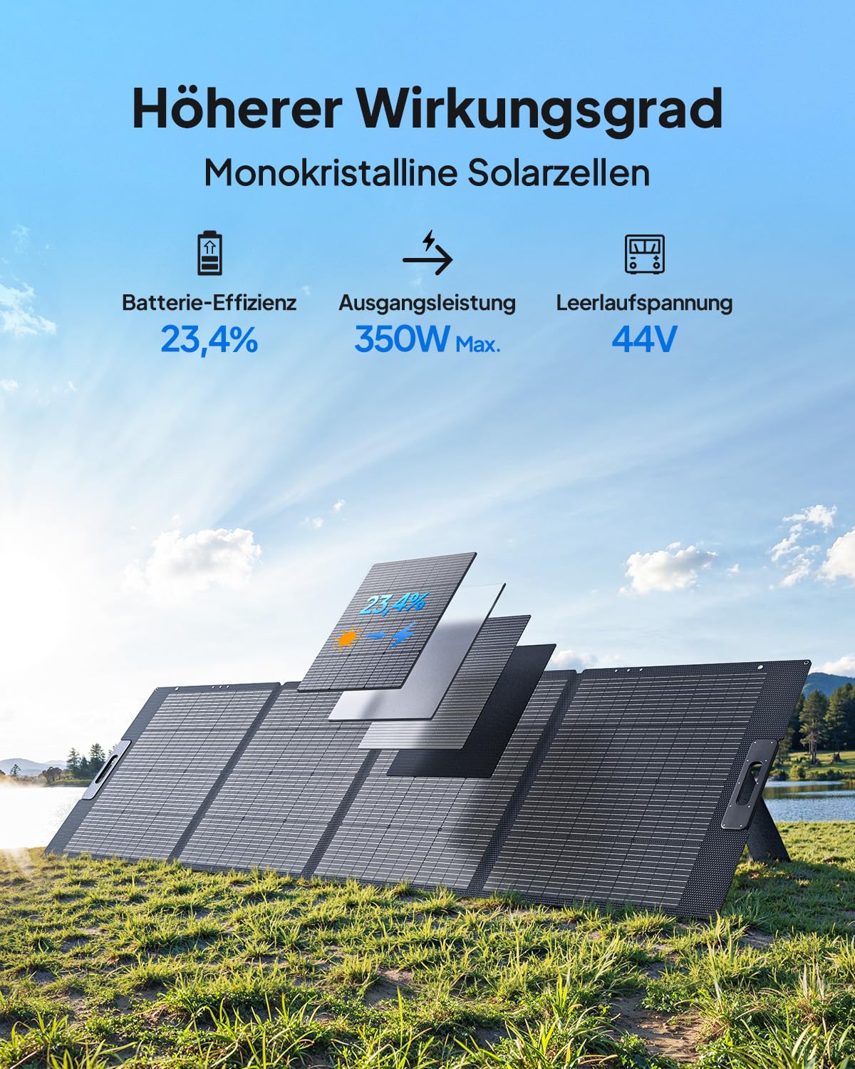BLUETTI Tragbare Power Station Elite 100 V2 mit 350W Solarpanel, 1024Wh LiFePO4 Solar Generator mit 2 1800W AC Ausgängen, 35% kleiner, Ideal für Notfälle, Wohnmobil,Camping