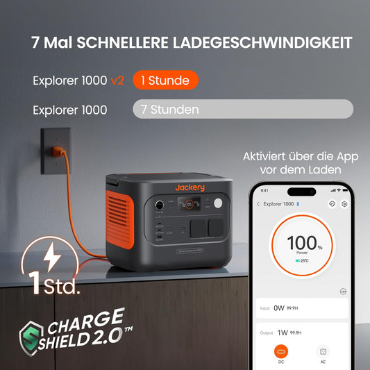 Jackery Solargenerator 1000 v2 mit 100W Solarpanel, 1070Wh LiFePO4 Tragbare Powerstation, 1500W AC/100W USB-C Ausgang, 1 Std. Schnellladung für Outdoor, Off-Grid, RV, Notfall