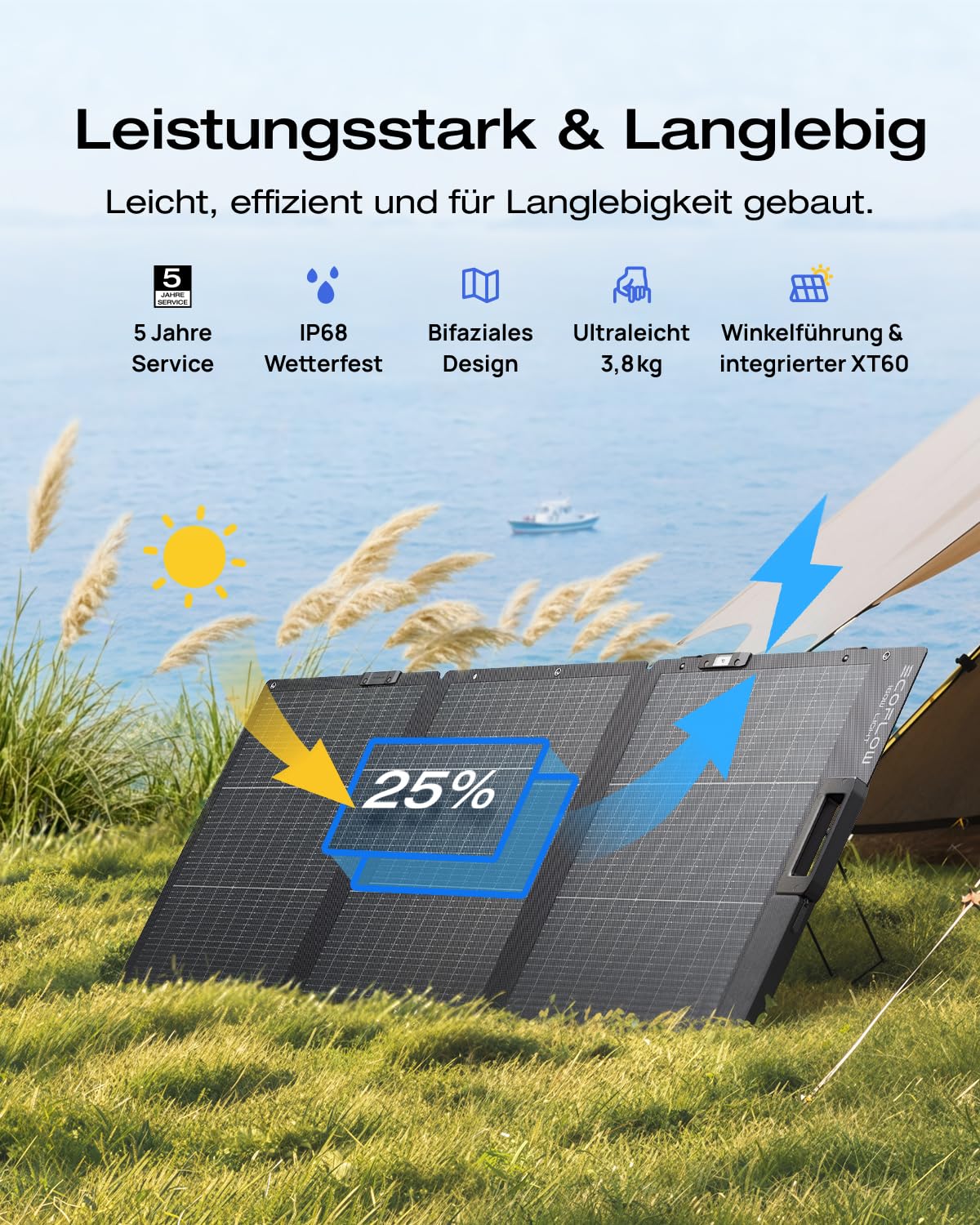 EF ECOFLOW Tragbare Powerstation RIVER 2 MAX mit 160W faltbare solar panel, 512 Wh Solargenerator mit LiFeP04, Schnellladung in 1 Stunde, bis zu 1000 W Leistung, Balkonkraft für Camping