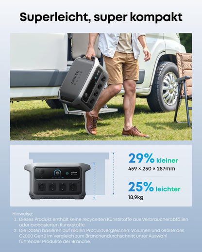 Anker SOLIX C2000 Gen 2 Tragbare Powerstation, 2400W (Spitzenleistung 4000W) Solargenerator, In 58 Min voll geladen, 2048Wh LiFePO?-Akku, Für Camping und Stromausfälle (optional mit Solarpanel)