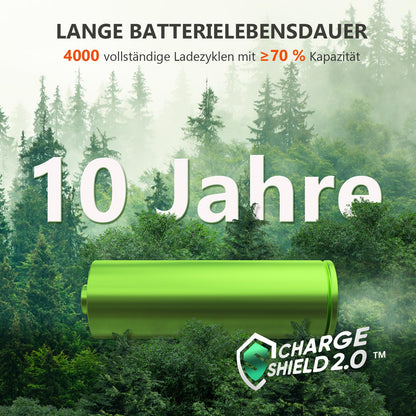 Jackery Powerstation 1000 v2 mit 2 * 100W Solarpanel, 1070Wh LiFePO4 Solargenerator, 1500W AC/100W USB-C Ausgang,1 Std. Schnellladung für Camping, Wohnmobil, Notfall