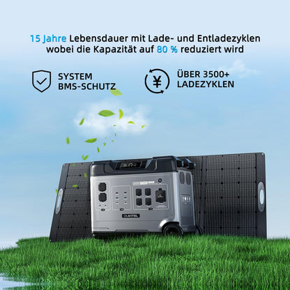 OUKITEL P5000 Pro 5120Wh Große Kapazität Tragbare Powerstation, 5×4000W AC-Steckdosen (8000W Spitzenleistung) Solargenerator, LiFePO₄-Akku, Für Camping und Stromausfälle