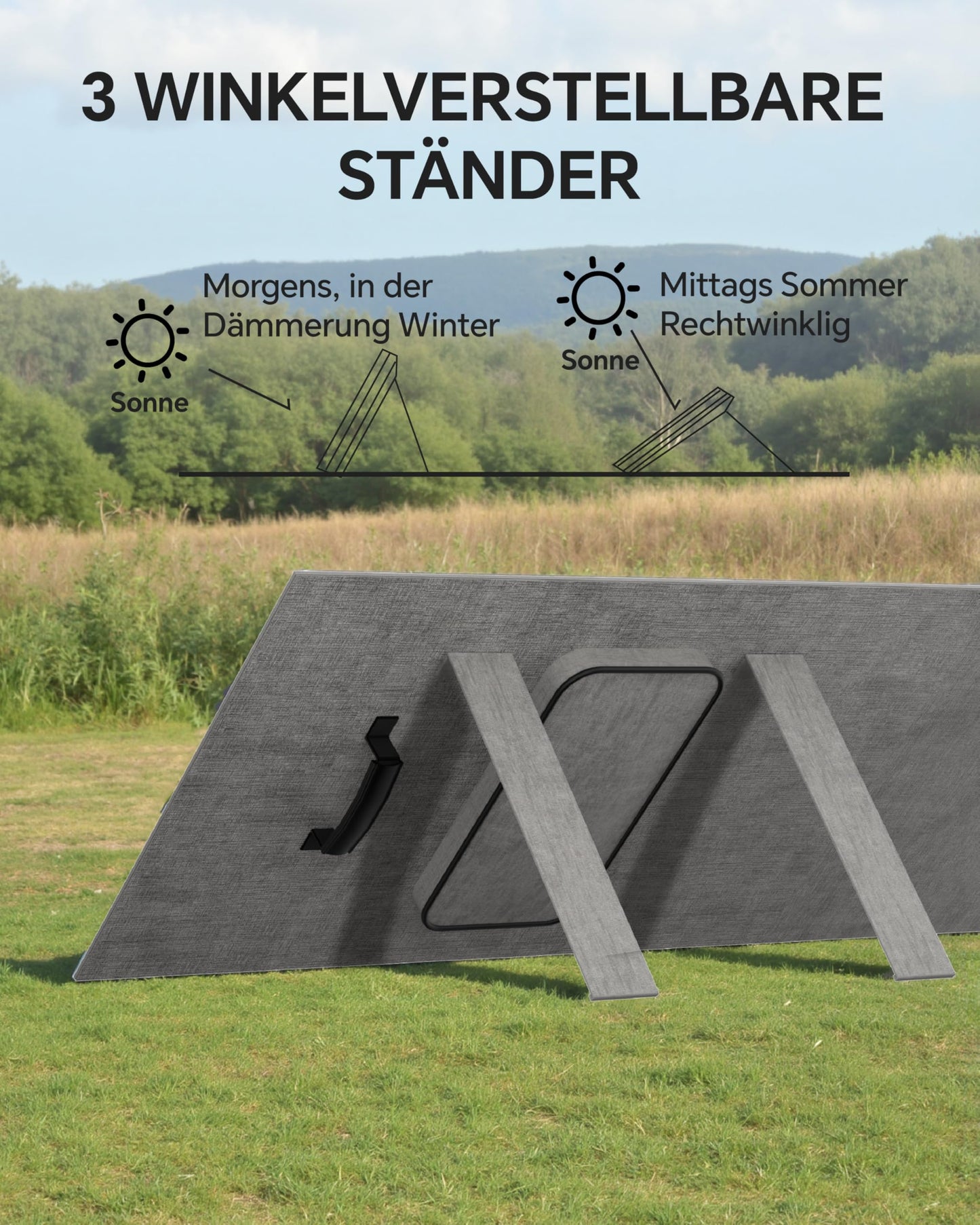 Tragbare Powerstation Mit 100W Solarpanel x 2, Solargenerator 1800W, 1024Wh LiFePO4 Akku, PD 100W, USB-C/AC/DC, Solarladung, für Camping, Notstrom, Outdoor
