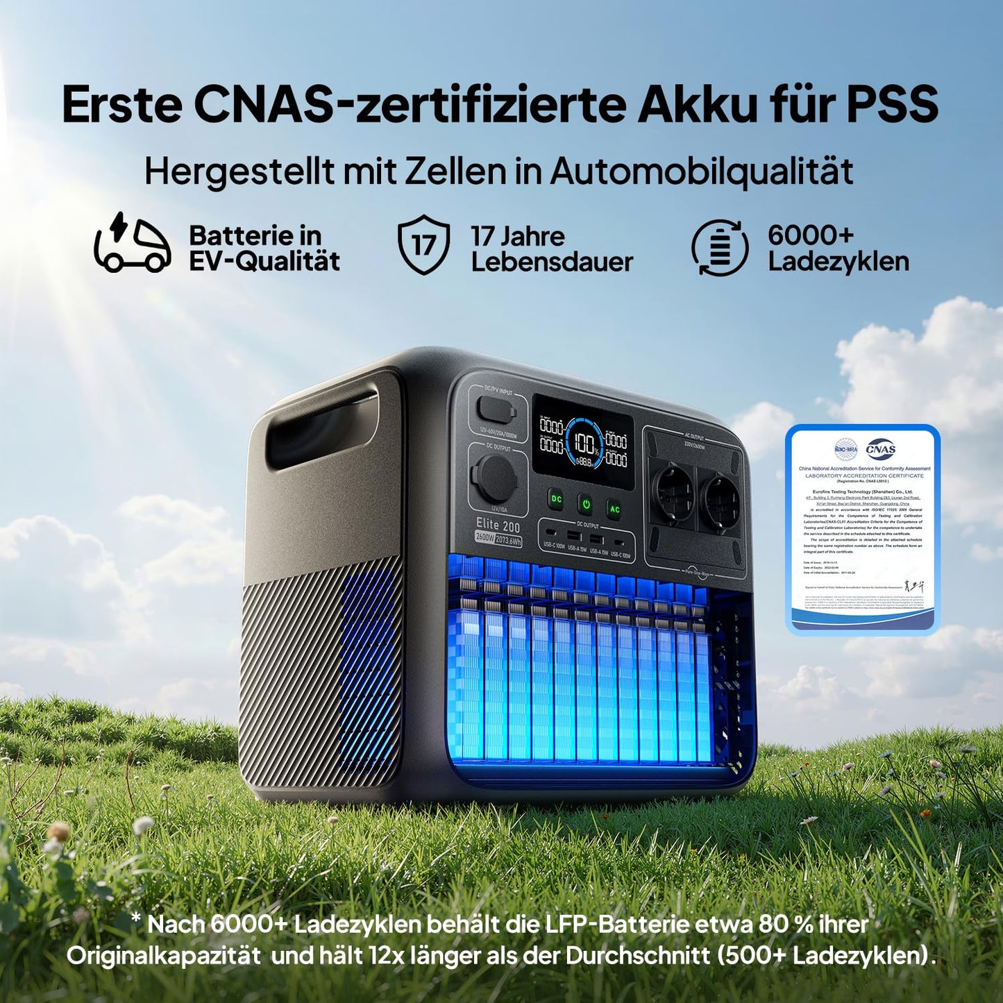BLUETTI Elite 200 V2 Tragbare Power Station (2025 Neu), 2073,6Wh LiFePO4 Batterie-Backup mit 2 2600W AC Ausgängen (3900W Power Lifting), 17 Jahre Lebensdauer, Solargenerator für Camping, Off-grid