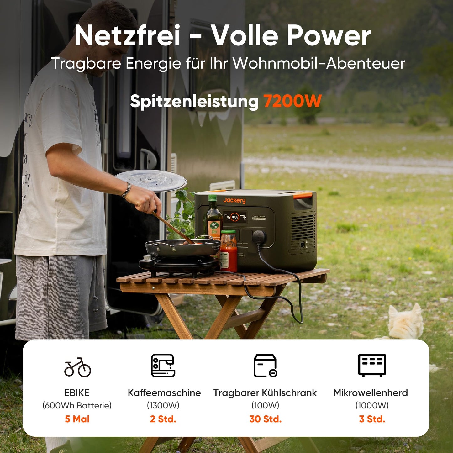 Jackery E3000 V2 3072Wh Powerstation mit 2×200W Solarpanel, 3600W Dauerleistung, 7200W Spitze, LiFePO4 Akku, 2x USB-C PD100W, Notstromgenerator für Zuhause, Camping & Wohnmobil