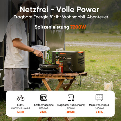Jackery E3000 V2 3072Wh Powerstation mit Jackery Faltbarem Trolley, 3600W Dauerleistung, 7200W Spitze, 2x USB-C PD100W, LiFePO4 Akku, Notstrom für Zuhause, Camping & Wohnmobil