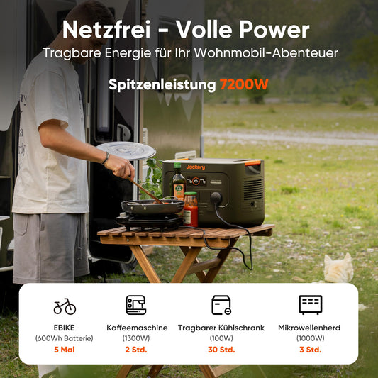 Jackery E3000 V2 3072Wh Powerstation mit DC8020 Kfz-Ladekabel, 3600W Dauerleistung, 2x USB-C PD100W, Kompakte Powerstation für Notstrom, Camping, Wohnmobil & Haushalt