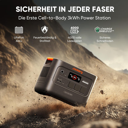 Jackery E3000 V2 3072Wh Powerstation mit DC8020 Kfz-Ladekabel, 3600W Dauerleistung, 2x USB-C PD100W, Kompakte Powerstation für Notstrom, Camping, Wohnmobil & Haushalt