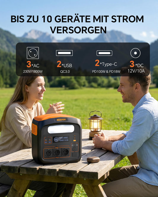 Tragbare Powerstation 1800W(3600W Spitze)/1024Wh, LiFePO4 Akku, 0-100% in 65 Min aufgeladen, USB-C-100W, DC-Ausgang, 230V AC Steckdosen, MPPT 400W Solarladung, Solargenerator für Camping, Outdoor
