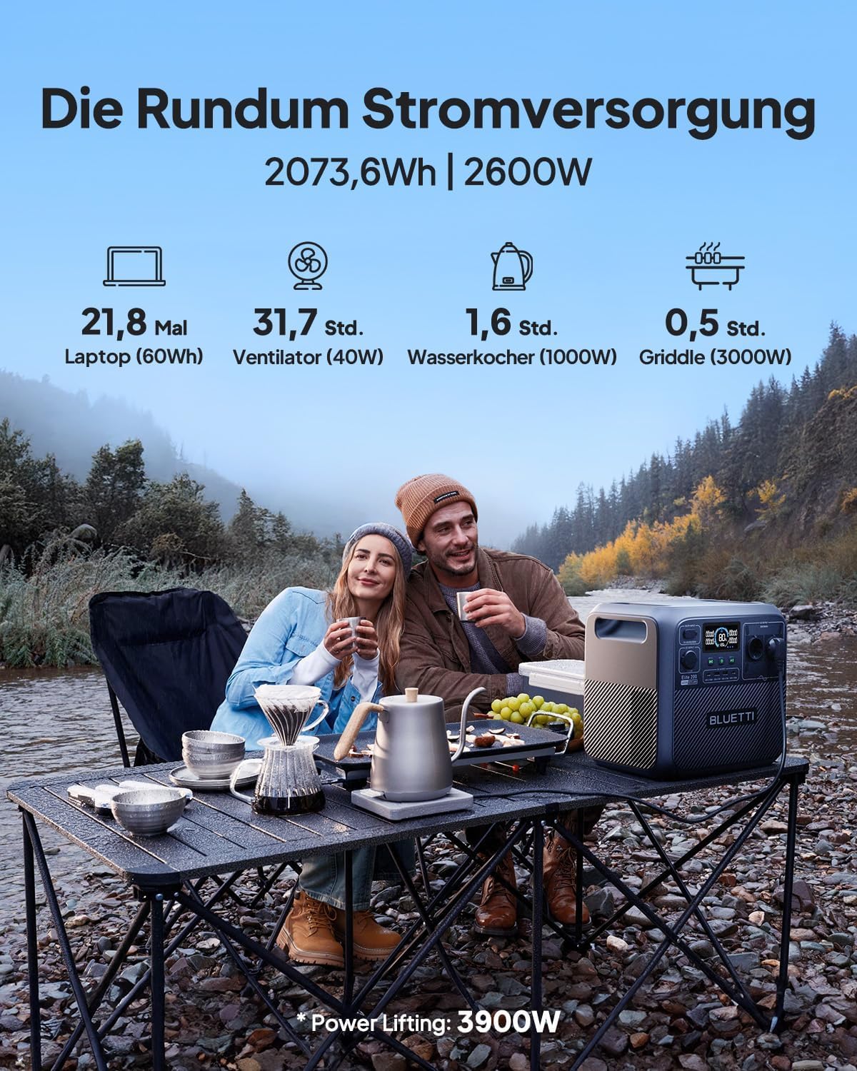 BLUETTI Elite 200 V2 Solar Generator (2025 Neu) mit 200W Solarpanel, 2073,6Wh Tragbare Powerstation mit 2 2600W AC Ausgängen, 17 Jahre Lebensdauer LiFePO4 Notstrom für Camping, Off-grid, Stromausfall