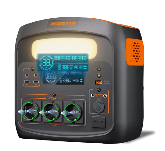 Tragbare Powerstation 1800W(3600W Spitze)/1024Wh, LiFePO4 Akku, 0-100% in 65 Min aufgeladen, USB-C-100W, DC-Ausgang, 230V AC Steckdosen, MPPT 400W Solarladung, Solargenerator für Camping, Outdoor